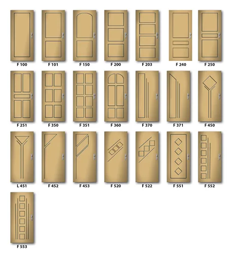 Examples of profile shapes